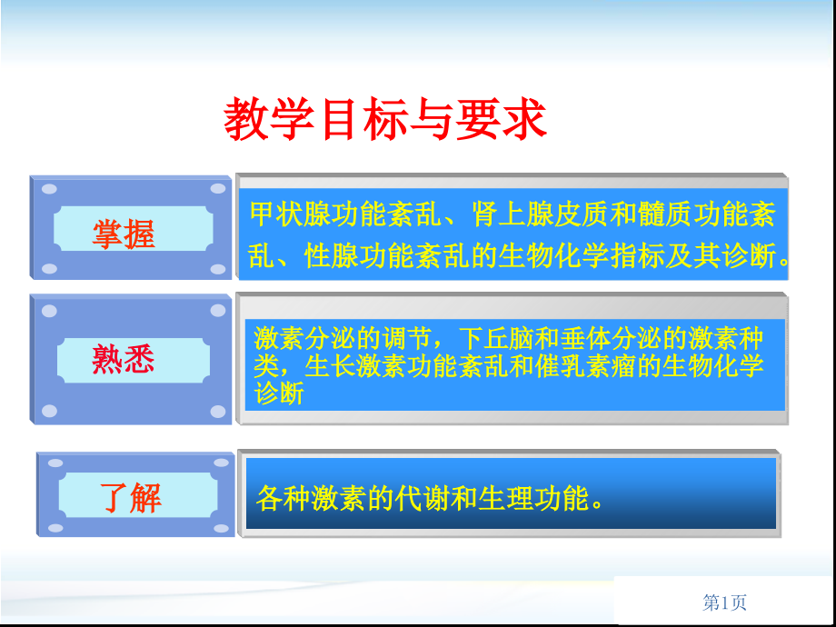 医学课件内泌疾病的生物化学检验.ppt_第1页