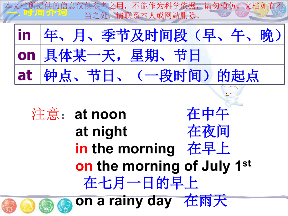 初中英语介词用法总结和练习专业知识讲座.ppt_第2页