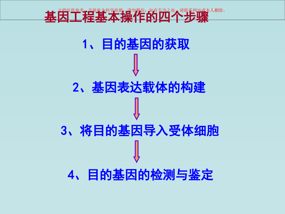 基因工程操作课件.ppt_第1页