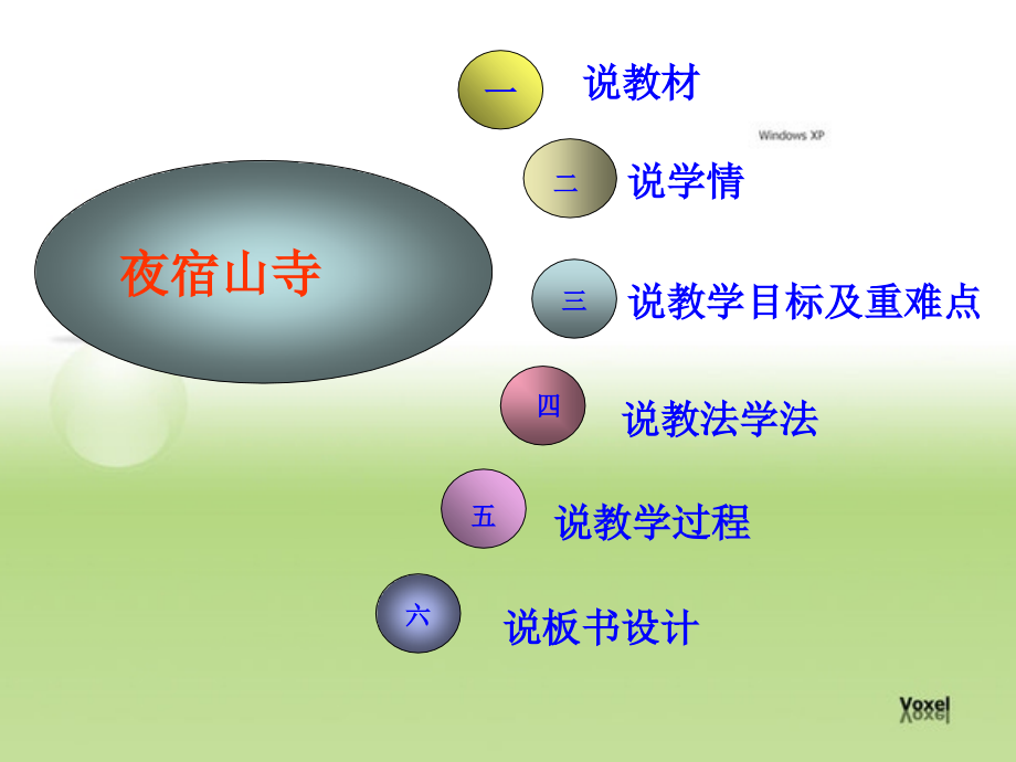 夜宿山寺说课稿.ppt_第2页