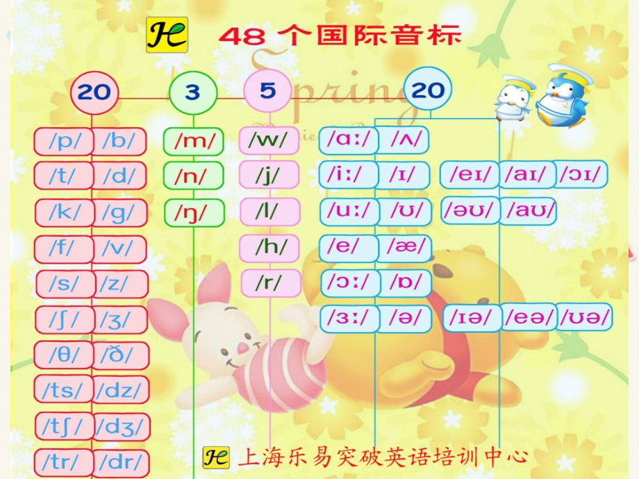 新概念英语第一册56课.ppt_第1页