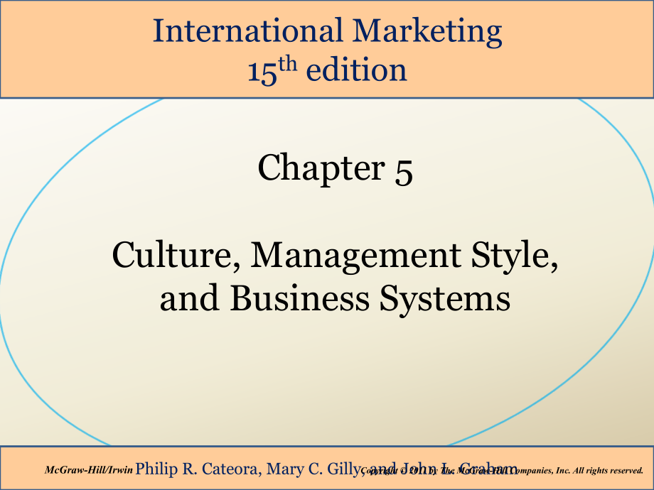 国际市场营销Chap005.ppt_第1页