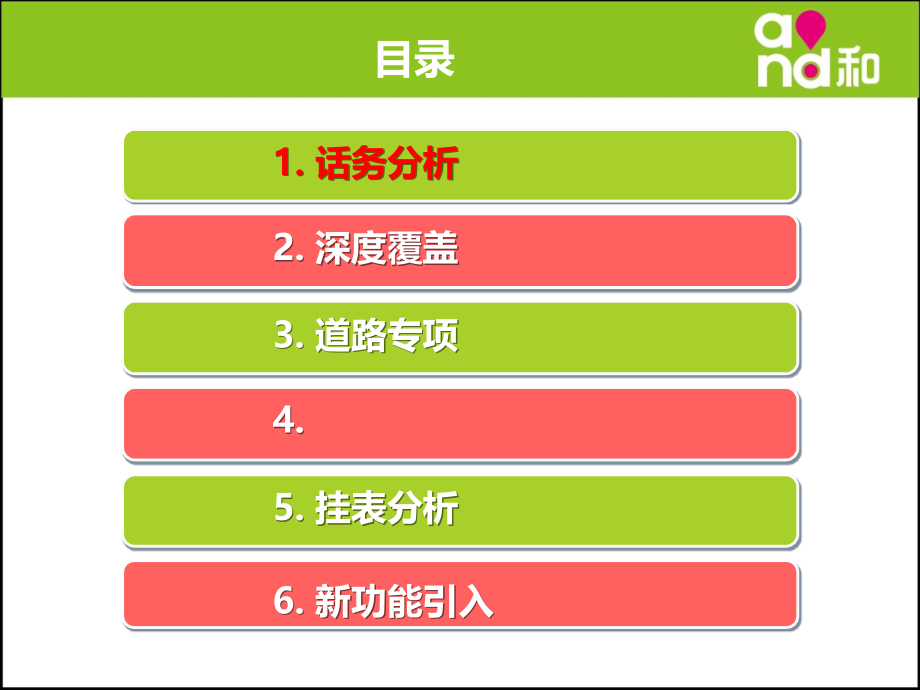 合川跨片区驻地优化汇报-高校LTE-v4.pptx_第1页