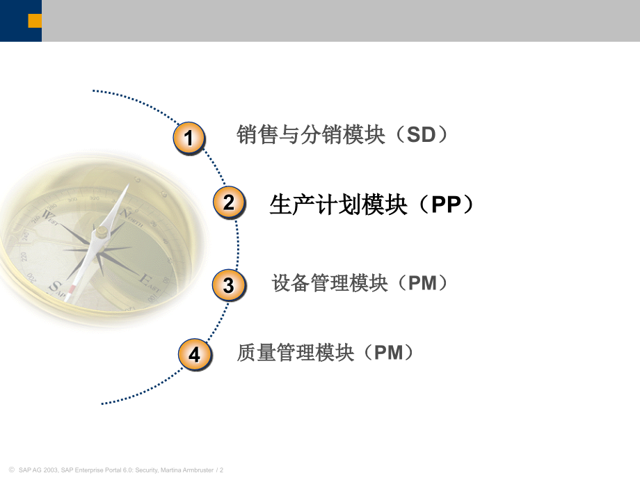 SAPERP模块SDPPPMQM解决方案教育课件.ppt_第2页
