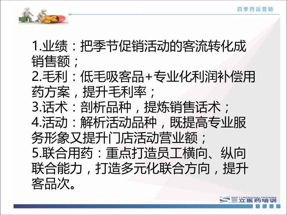 春季药品营销.ppt_第2页