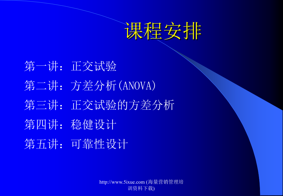 DOE实验设计基础.ppt_第2页