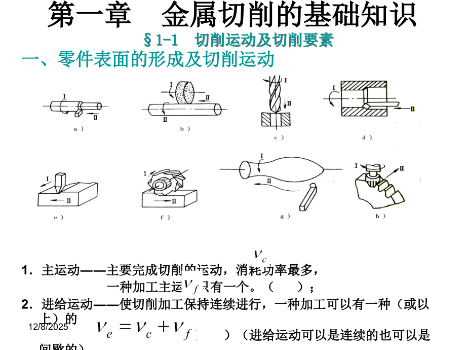 金属切削加工.ppt_第2页