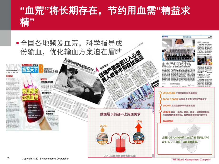 医学课件血栓弹力图TEG在输血管理方面的应用.ppt_第2页