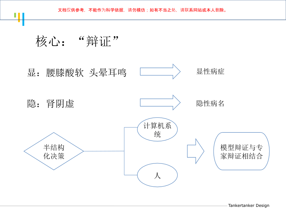 中医辅助诊疗系统课件.ppt_第1页