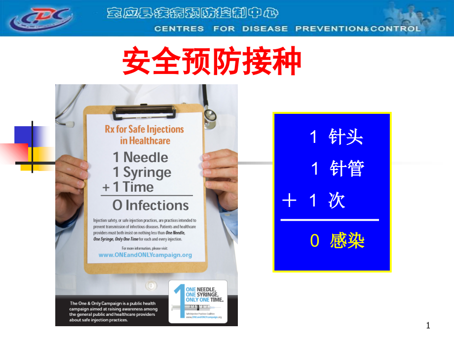 医学课件预防接种技术操作要点.ppt_第1页