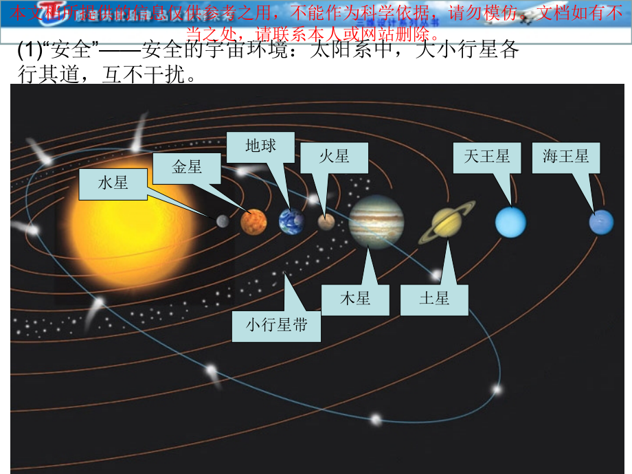 地球上存在生命的条件优质课件专业知识讲座.ppt_第2页