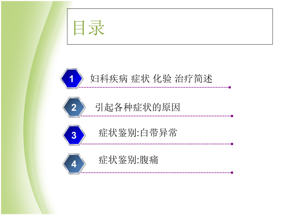 医学课件妇科病常见问题主题讲座.ppt_第1页