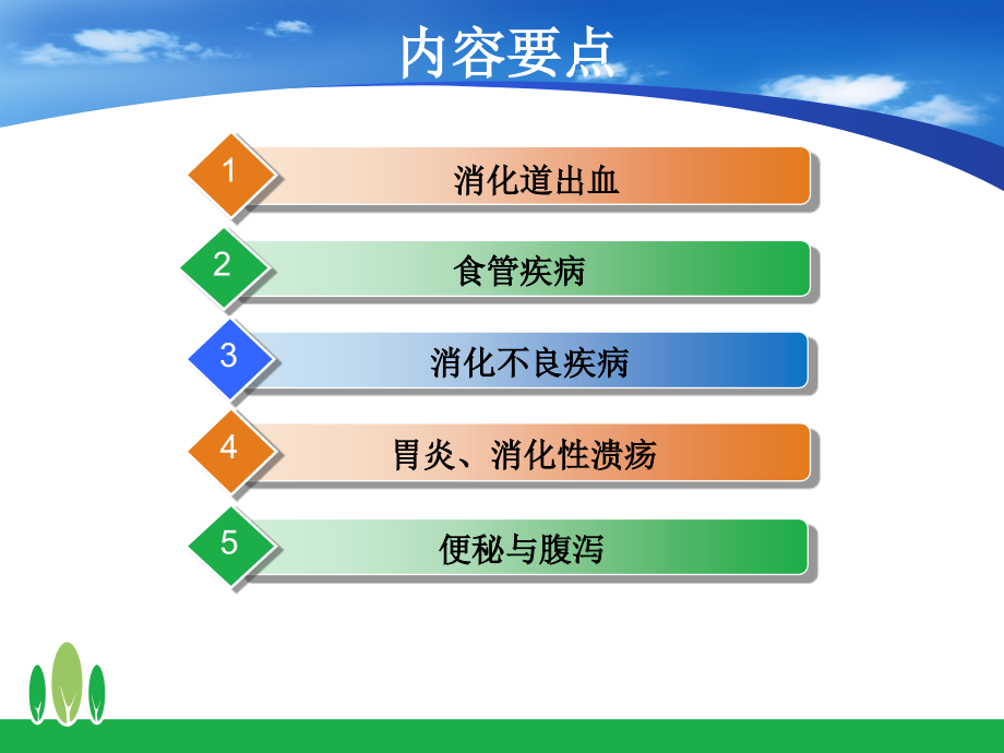 医学消化系统常见疾病合理用药专题.ppt_第2页