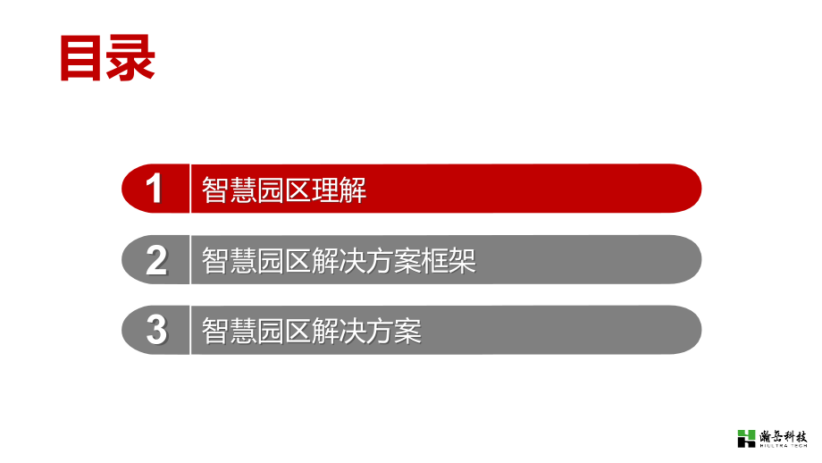 智慧园区、智慧工厂、智慧校园、智慧小区.ppt_第2页