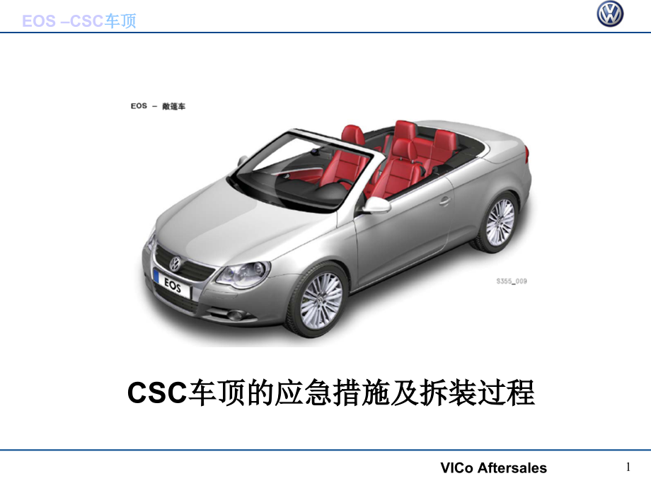 车顶实际操作部分.ppt_第1页