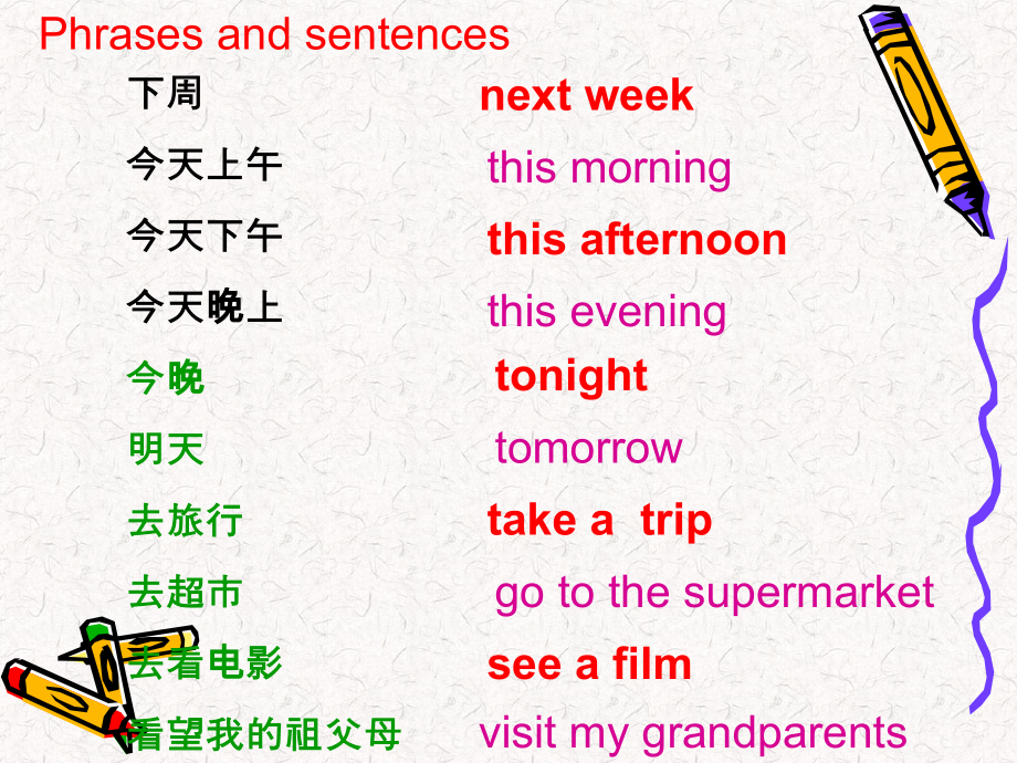 UnitMyweekendplan.ppt_第2页
