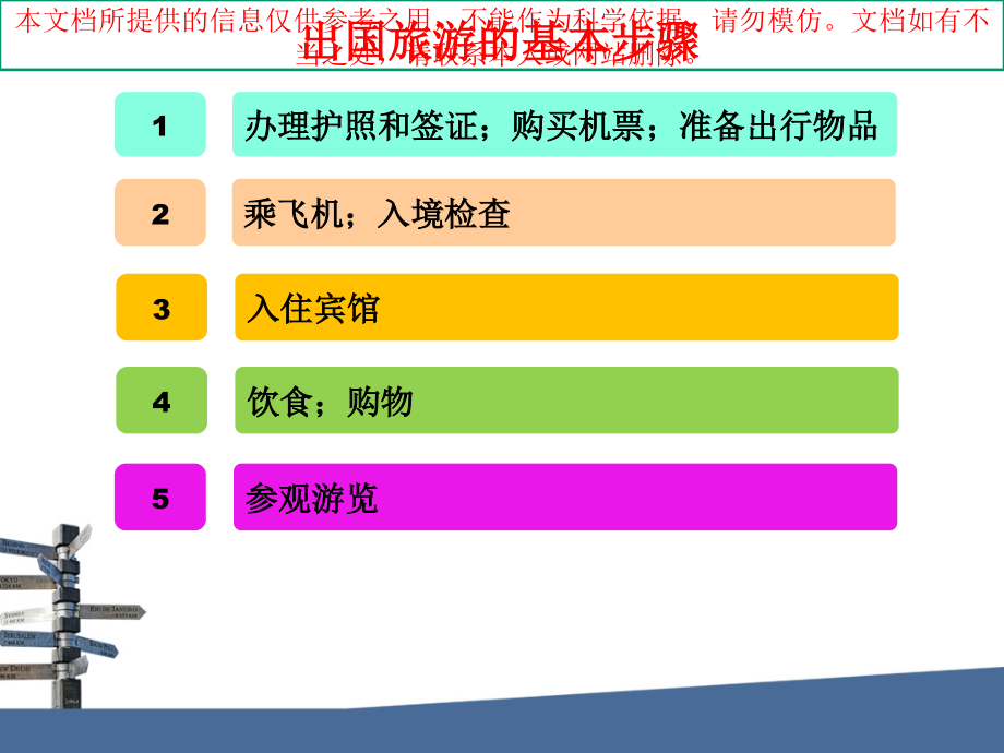 出国实用英语口语专业知识讲座.ppt_第1页
