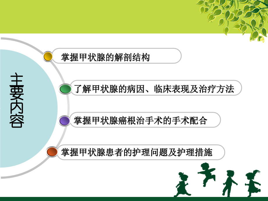 医学课件甲状腺癌的围手术期医疗护理.ppt_第1页