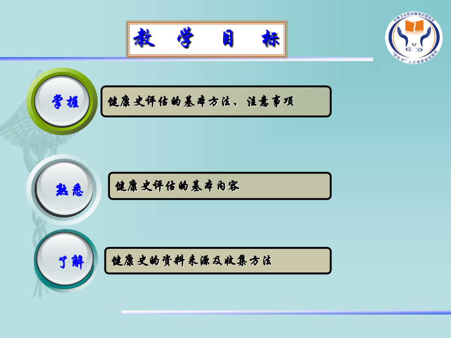 健康史评估的方法与内容.ppt_第2页