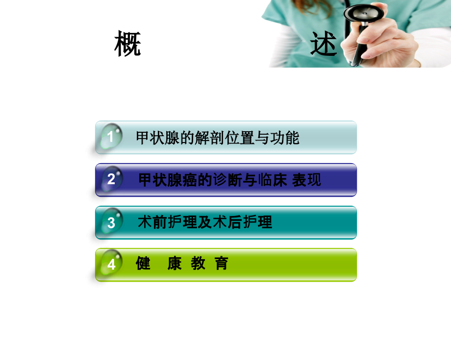 医学课件甲状腺癌术后护理.ppt_第1页