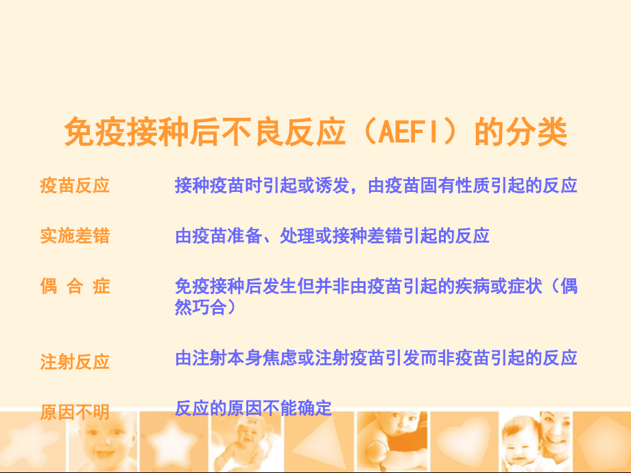 医学课件疫苗接种的常见的不良反应及其处理汇总.ppt_第1页