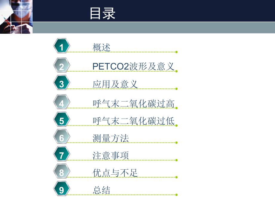 医学呼吸末二氧化碳监测.ppt_第2页