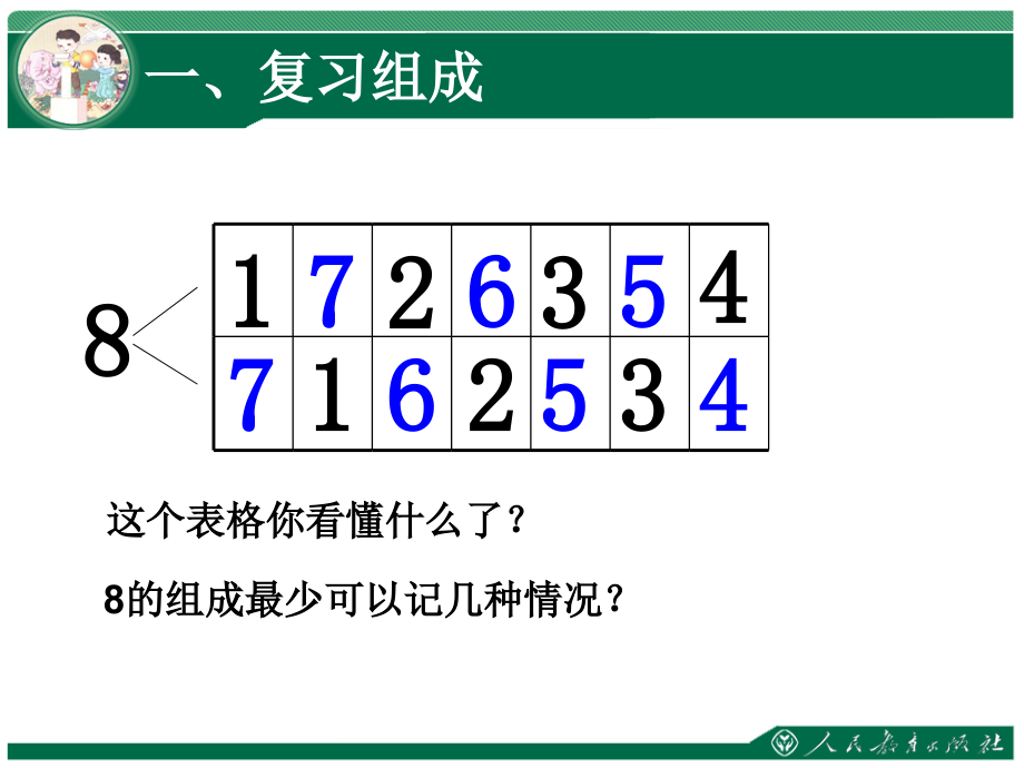 8、9的加减法练习一-.ppt_第2页