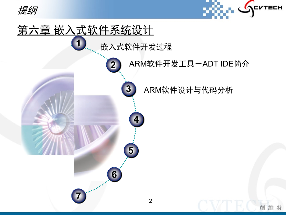 武汉创维特ARM教学系统08嵌入式软件系统设计.ppt_第2页