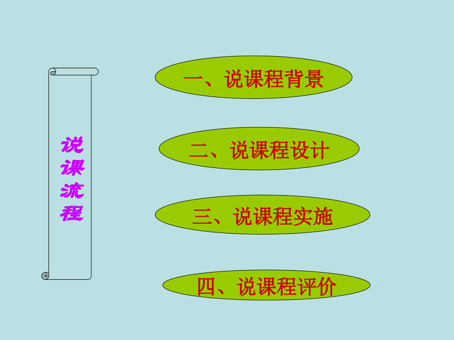 校本课程说课.ppt_第2页