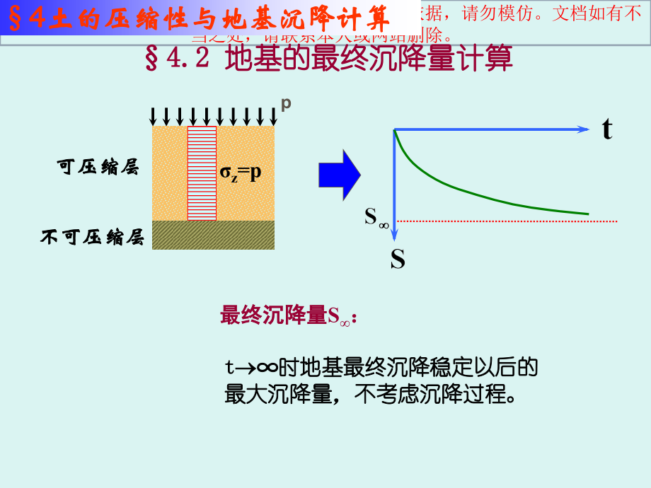 地基最终沉降量的计算专业知识讲座.ppt_第1页