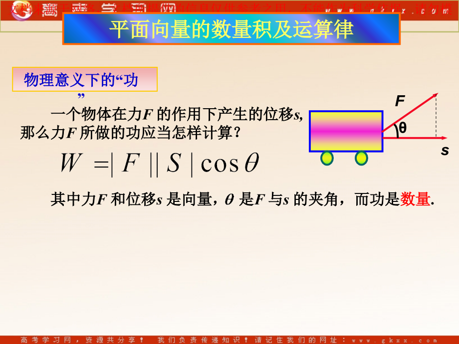 平面向量的数量积专业知识讲座.ppt_第1页