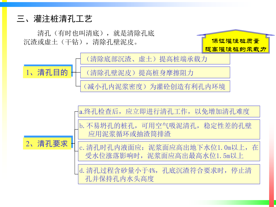 灌注桩清孔与成桩.ppt_第1页