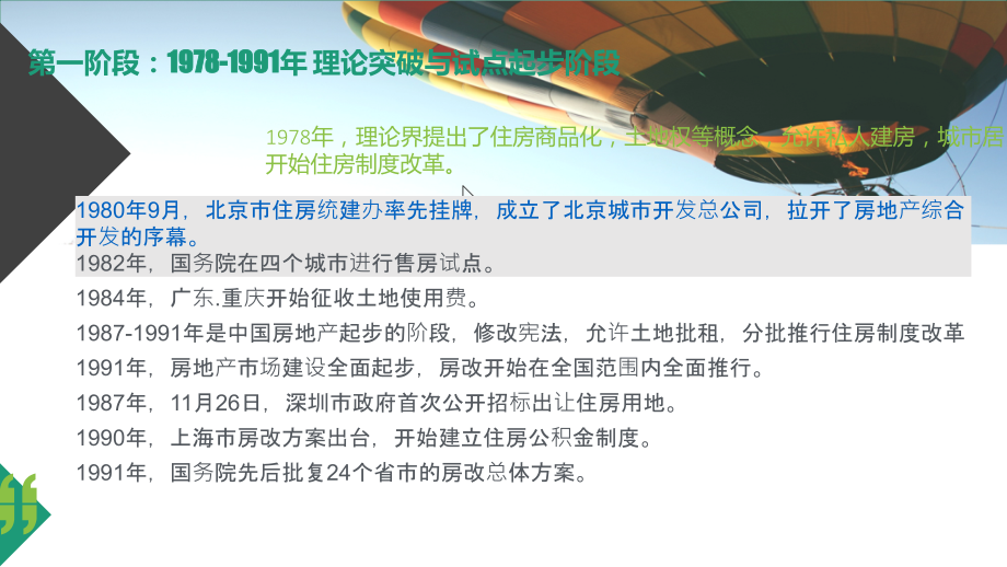房地产市场发展的历史和现状专业知识讲座.ppt_第1页