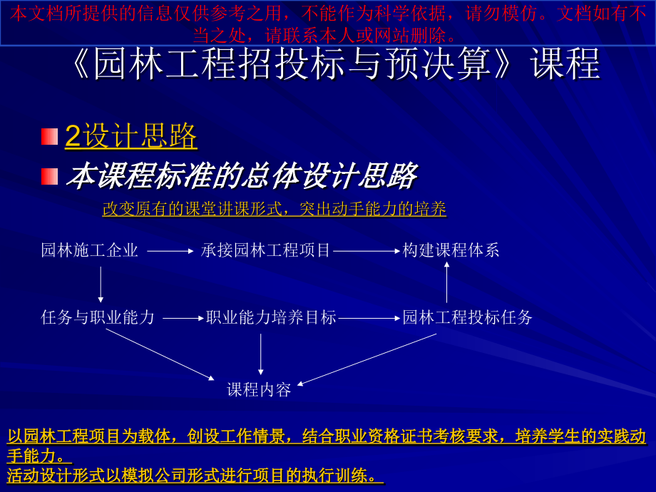 园林工程招投标和预决算课程优质课件专业知识讲座.ppt_第2页