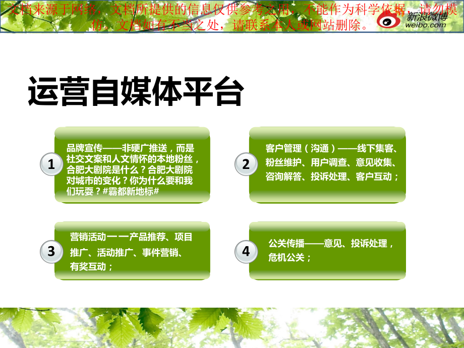 新媒体运营方案拿去用专业知识讲座.ppt_第2页