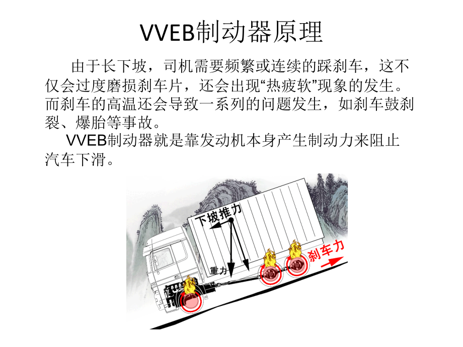 柴油机VVEB型缸内制动器原理.ppt_第1页