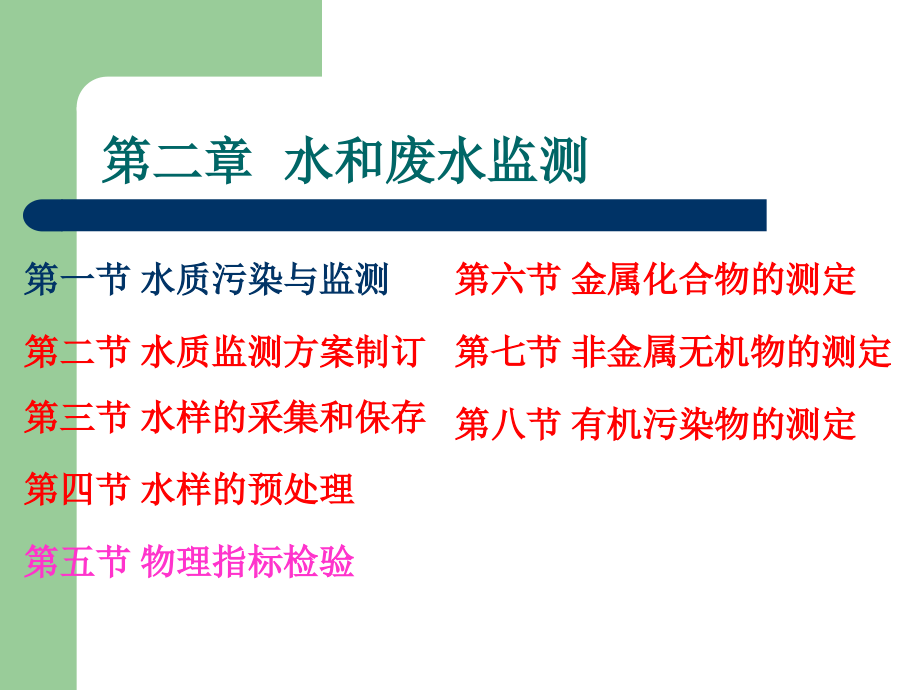 环境监测--第二章-by-zhu.ppt_第1页