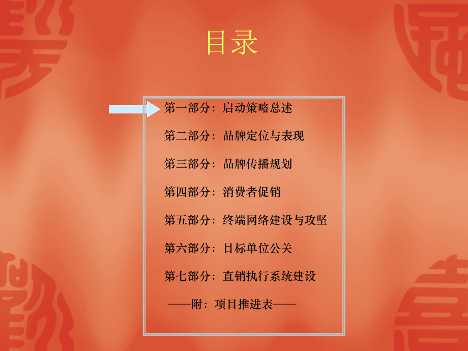 白酒营销方案教育课件.ppt_第2页