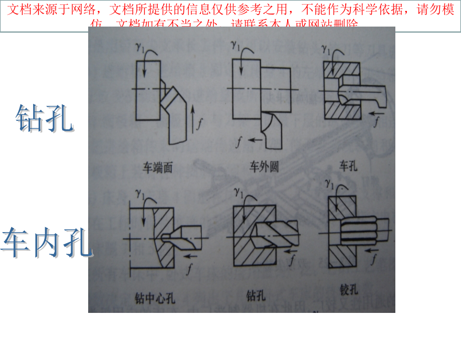 普通机床的结构图专业知识讲座.ppt_第1页
