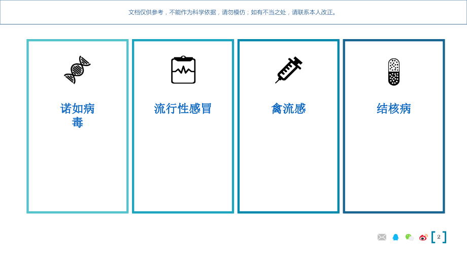 常见传染病防治课件.ppt_第2页