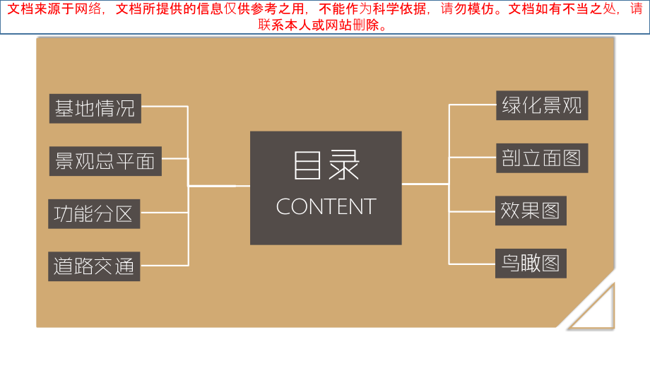 校园景观设计专业知识讲座.ppt_第2页