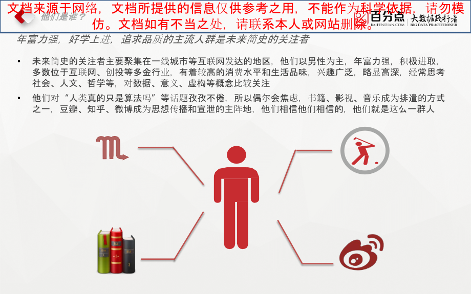 未来简史用户画像报告专业知识讲座.ppt_第1页