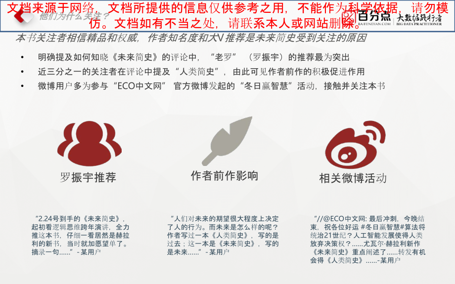 未来简史用户画像报告专业知识讲座.ppt_第2页