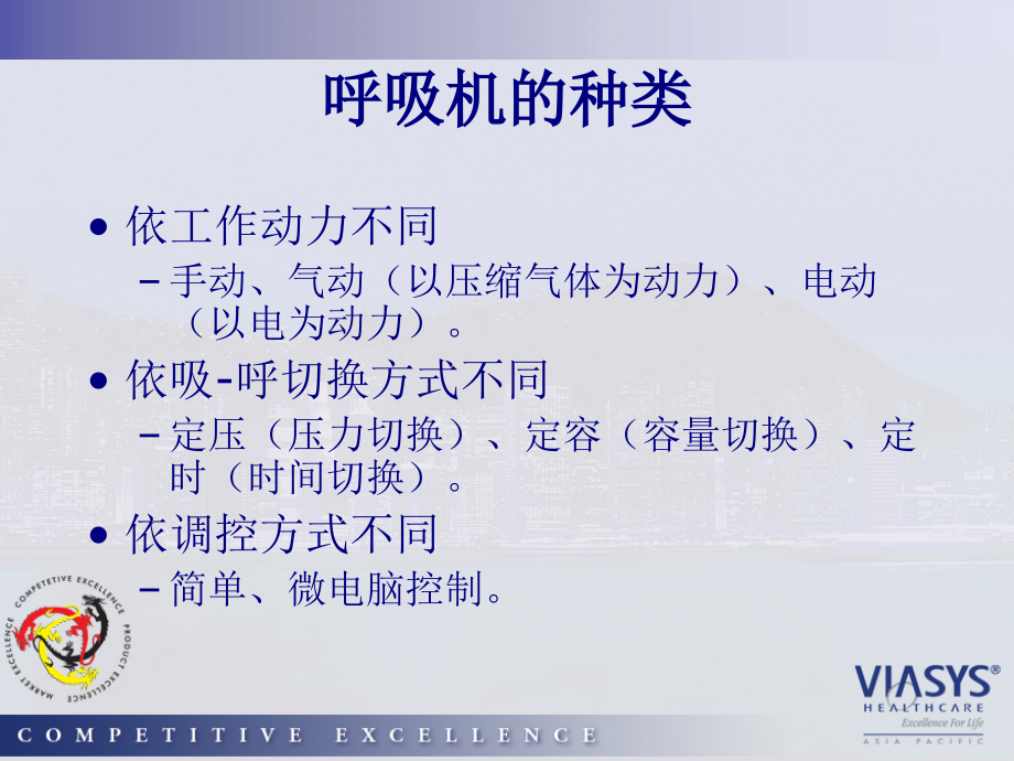 机械通气基本原理主题讲座课件.ppt_第1页