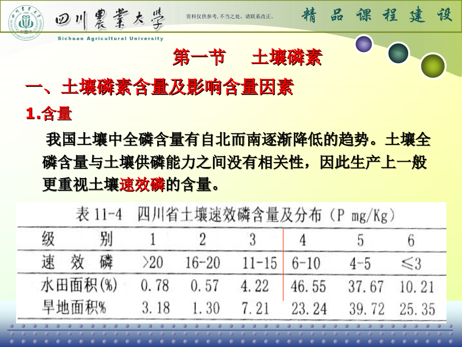 植物营养和施肥植物磷营养.ppt_第1页