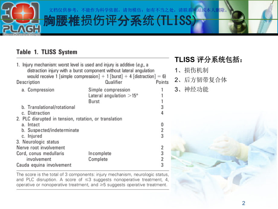 胸腰椎损伤分型课件.ppt_第2页