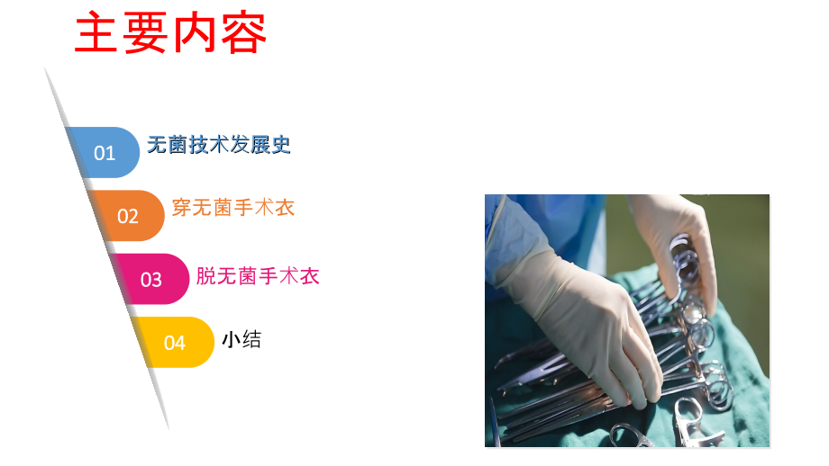 无菌技术之穿脱无菌手术衣PPT.ppt_第2页