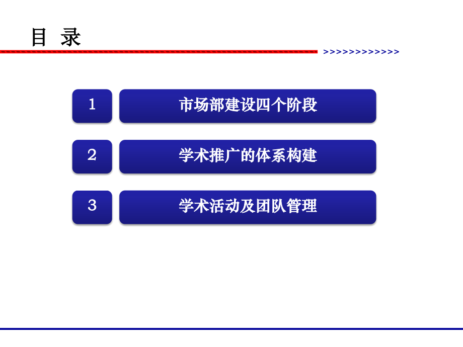 构建处方药推广体系-.pptx_第2页