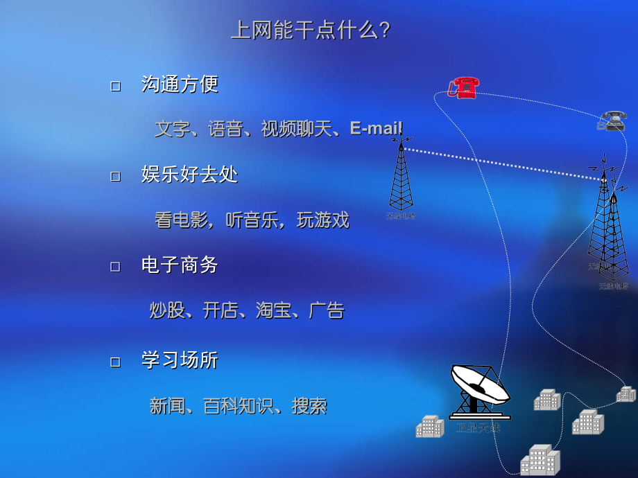 正确认识网络健康使用网络.ppt_第2页