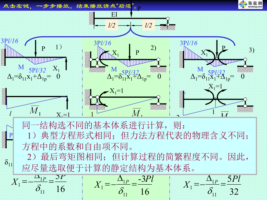 合理选择基本体系.ppt_第1页